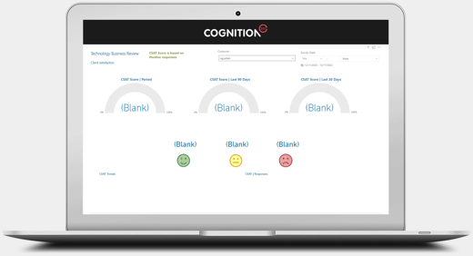 4-c360-product-report-view-screens-2022-technology-business-review-csat-dashboard