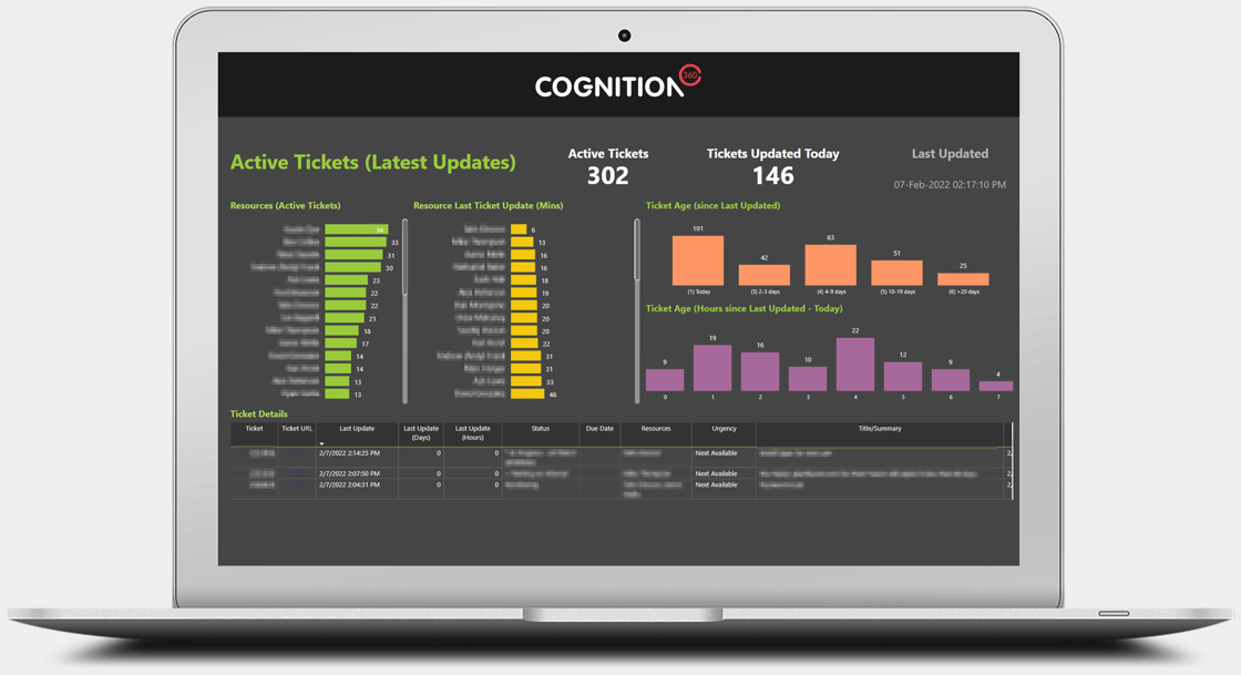 c360-live-active-tickets-latest-screen-3-02-2022
